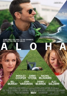 Sotto il cielo delle Hawaii (2015)