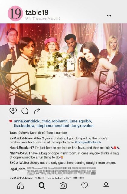 Table 19 (2017)